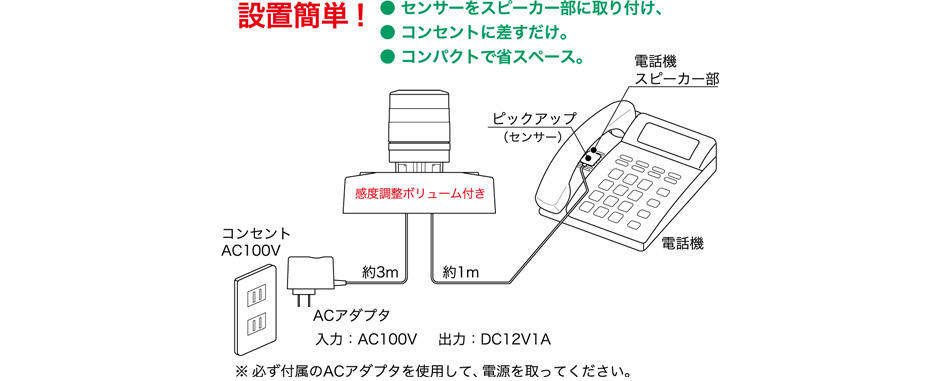 電話着信表示器 ニコフォン 無線式 | 福西電機株式会社