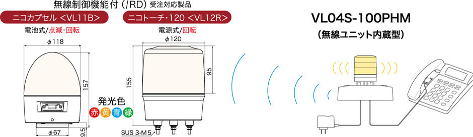 電話着信表示器 ニコフォン 無線式 | 福西電機株式会社